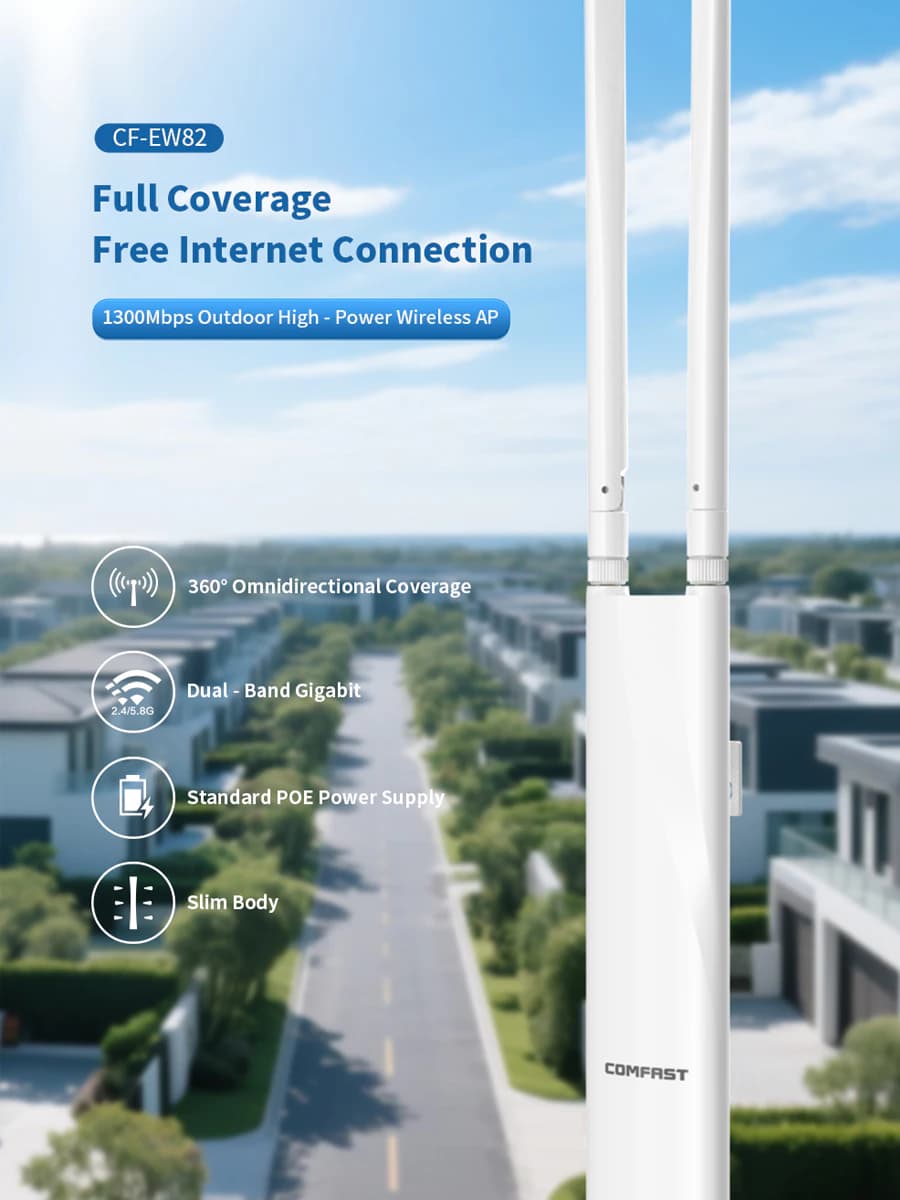Comfast EW82 1300Mbps Outdoor High Power Wireless AP Dual Band 5.8GHz IP66 Waterproof Access Point
